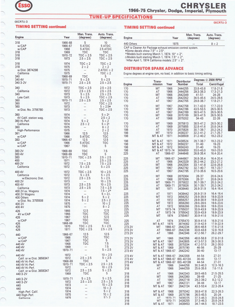 n_1975 Car Care Guide 046.jpg
